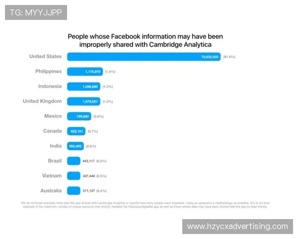 九游实名认证中心最新政策变化及影响分析提升用户认证体验